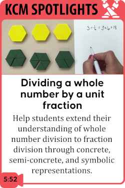 Rational Numbers: Dividing a Whole Number by a Unit Fraction
